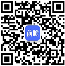 【最全】2024年钣金加工行业上市公司全方位对比（附业务布局汇总、业绩对比、业务(图4)