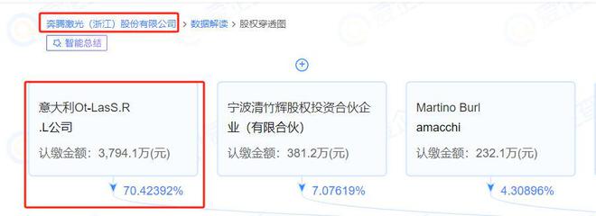 我国已管制出口中企却把先进激光切割机送往美国技术会泄露吗(图9)